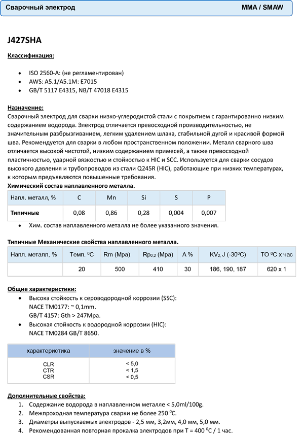 Catalogue_page